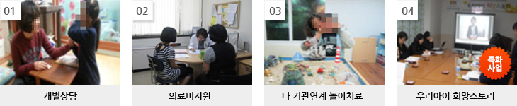 [아동] 질환군대상 17개 사업