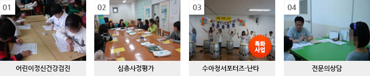 [아동] 고위험군대상 18개 사업