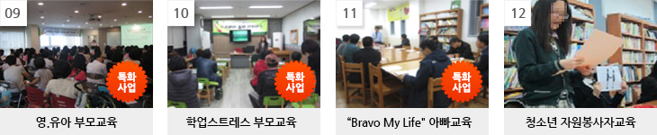 [아동] 정상군대상 22개 사업