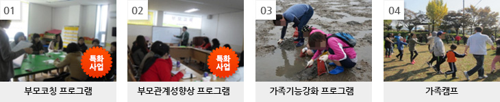 [아동] 가족/자원봉사대상 19개 사업