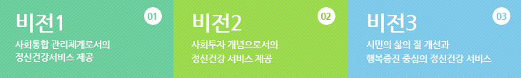 비전1 : 사회통합 관리체계로서의 정신건강서비스 제공
비전2 : 사회투자 개념으로서의 정신건강 서비스 제공
비전3 : 시민의 삼의 질 개선과 행복증진 중심의 정신건강 서비스